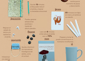 Rituales diarios que transforman tu bienestar